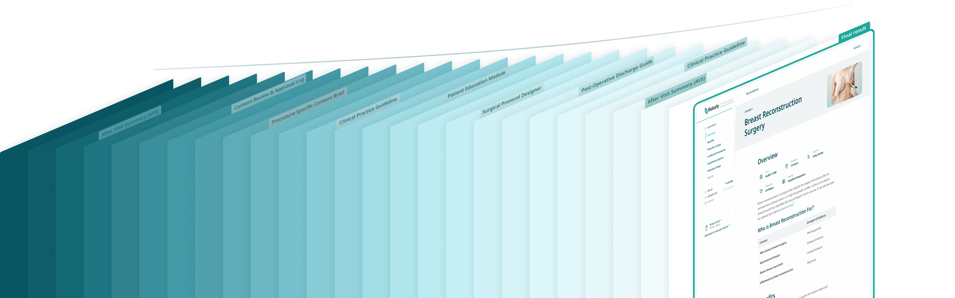 Example patient-facing content pages inside the Suturly platform